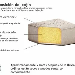 Beliani Conjunto De 2 Sillones De Poliéster Beige Arena/blanco ROVIGO 21 Beliani Conjunto De 2 Sillones De Poliéster Beige Arena/blanco ROVIGO -Sillas Ventas spanish src sa picid 802793 type whitesh image