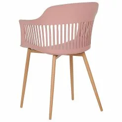 Beliani Conjunto De 2 Sillas De Comedor Rosa/madera Clara BERECA 15 Beliani Conjunto De 2 Sillas De Comedor Rosa/madera Clara BERECA -Sillas Ventas undef src sa picid 783784 type whitesh image scaled