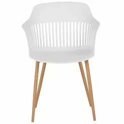 Beliani Conjunto De 2 Sillas De Comedor Blanco/madera Clara BERECA 17 Beliani Conjunto De 2 Sillas De Comedor Blanco/madera Clara BERECA -Sillas Ventas undef src sa picid 783799 type whitesh image scaled