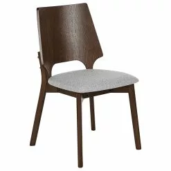 Beliani Conjunto De 2 Sillas De Poliéster/madera De Caucho Gris Claro/madera Oscura ABEE 14 Beliani Conjunto De 2 Sillas De Poliéster/madera De Caucho Gris Claro/madera Oscura ABEE -Sillas Ventas undef src sa picid 837178 type whitesh image scaled